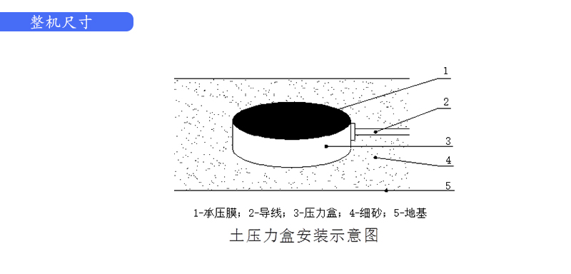 橋梁監(jiān)測,邊坡監(jiān)測,靜力水準儀,固定式測斜儀,全向位移計,傾角儀,房屋監(jiān)測 橋梁監(jiān)測,邊坡監(jiān)測,靜力水準儀,固定式測斜儀,全向位移計,傾角儀,房屋監(jiān)測